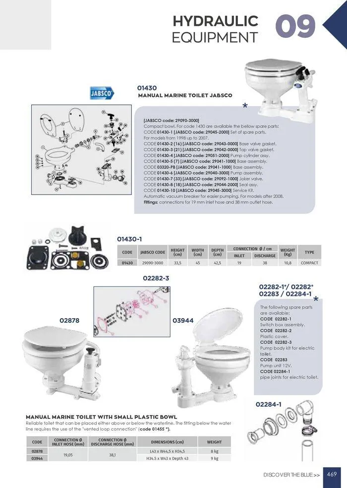 Φυλλάδιο προσφορών General catalogue  από 8 Ιανουαρίου έως 30 Ιουνίου 2024 - Σελίδα 471