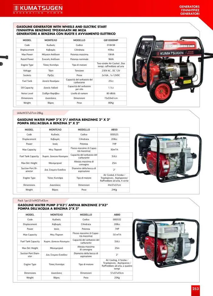 Φυλλάδιο προσφορών κατάλογος 2023 -2024  από 15 Νοεμβρίου έως 31 Δεκεμβρίου 2024 - Σελίδα 255