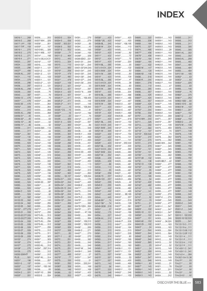 Φυλλάδιο προσφορών General catalogue  από 8 Ιανουαρίου έως 30 Ιουνίου 2024 - Σελίδα 585