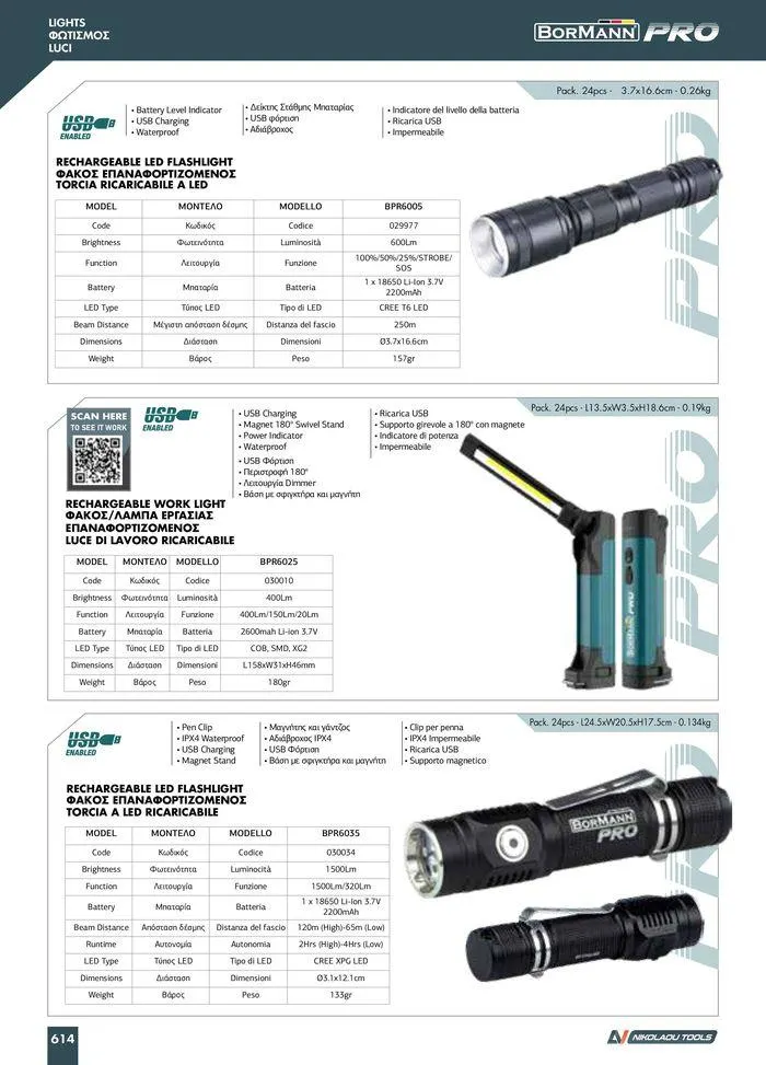 Φυλλάδιο προσφορών κατάλογος 2023 -2024  από 15 Νοεμβρίου έως 31 Δεκεμβρίου 2024 - Σελίδα 616
