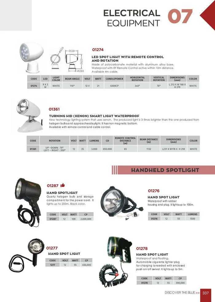 Φυλλάδιο προσφορών General catalogue  από 8 Ιανουαρίου έως 30 Ιουνίου 2024 - Σελίδα 339