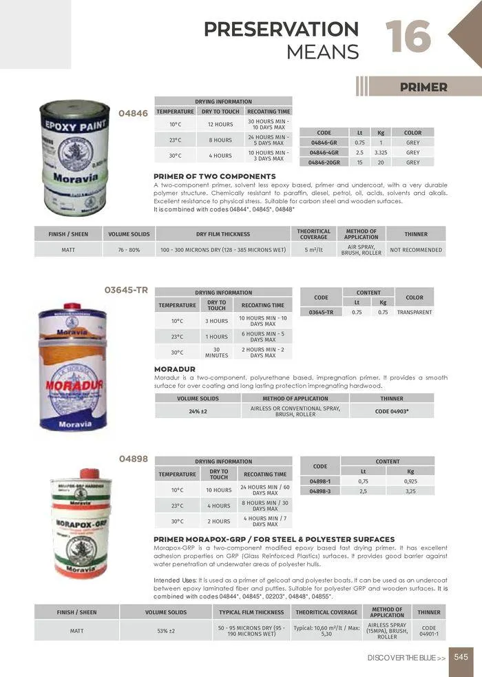 Φυλλάδιο προσφορών General catalogue από 8 Ιανουαρίου έως 30 Ιουνίου 2024 - Σελίδα 547