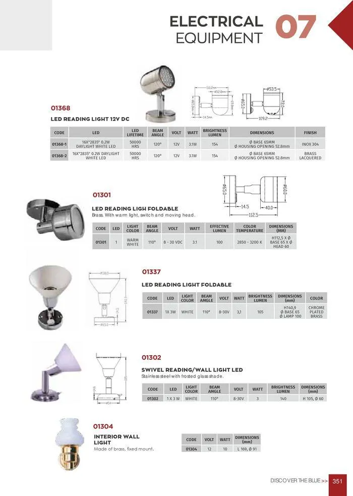 Φυλλάδιο προσφορών General catalogue  από 8 Ιανουαρίου έως 30 Ιουνίου 2024 - Σελίδα 353