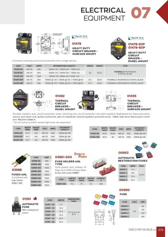 Φυλλάδιο προσφορών General catalogue από 8 Ιανουαρίου έως 30 Ιουνίου 2024 - Σελίδα 381