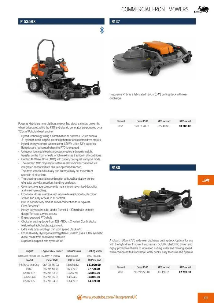 Φυλλάδιο προσφορών Product Catalogue 2024 από 14 Ιουνίου έως 31 Δεκεμβρίου 2024 - Σελίδα 199