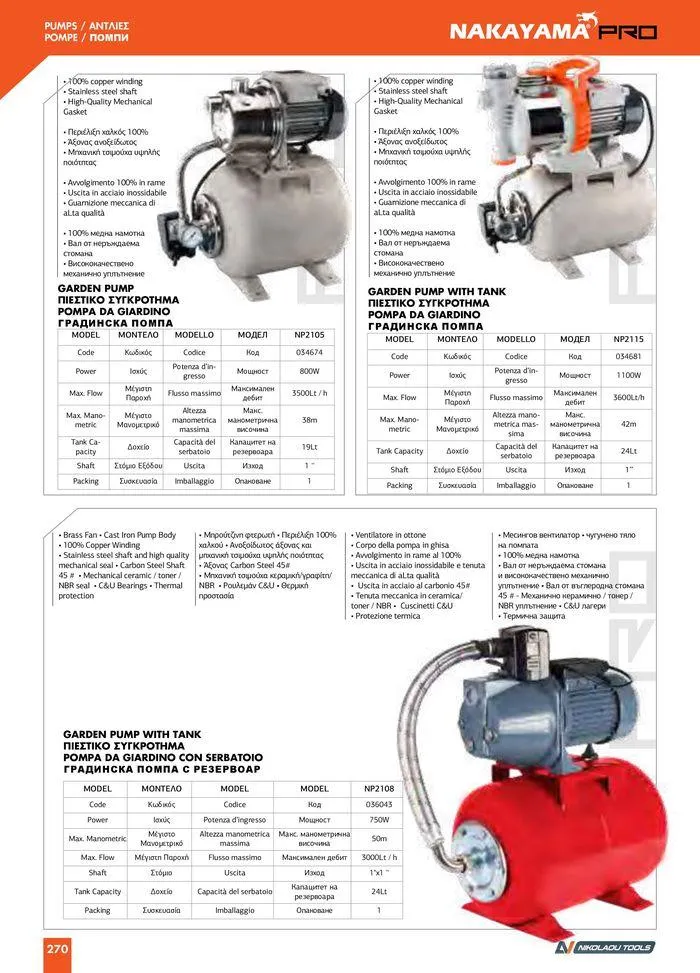 Φυλλάδιο προσφορών Catalogue_ 2024 - 2025 από 12 Μαρτίου έως 31 Δεκεμβρίου 2025 - Σελίδα 272