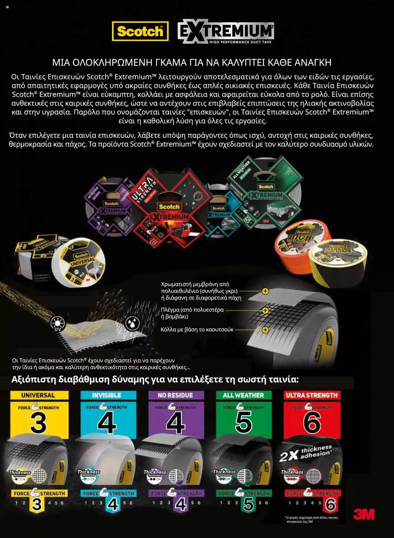 Φυλλάδιο προσφορών Leroy Merlin - Προσφορές Χρωμάτων 2023 από 28 Απριλίου έως 31 Δεκεμβρίου 2023 - Σελίδα 41