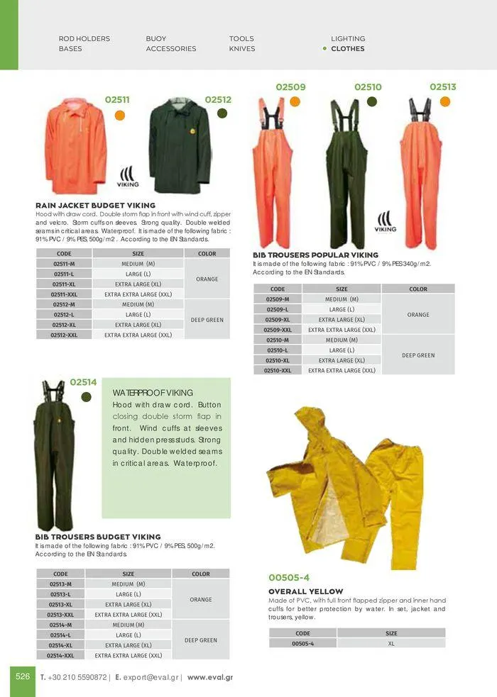 Φυλλάδιο προσφορών General catalogue από 8 Ιανουαρίου έως 30 Ιουνίου 2024 - Σελίδα 528