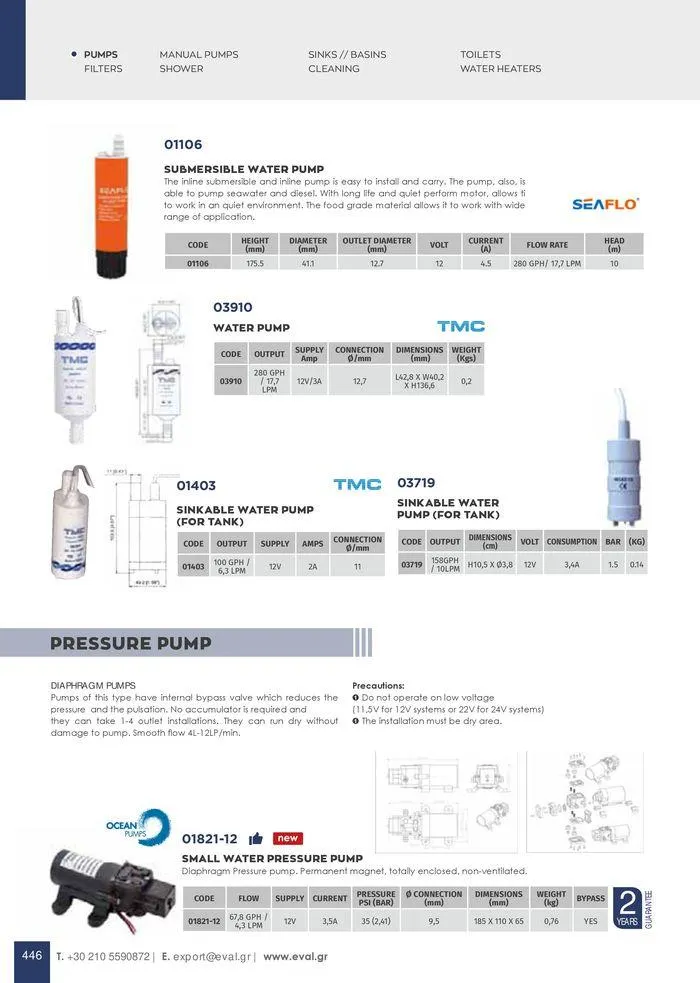 Φυλλάδιο προσφορών General catalogue από 8 Ιανουαρίου έως 30 Ιουνίου 2024 - Σελίδα 448