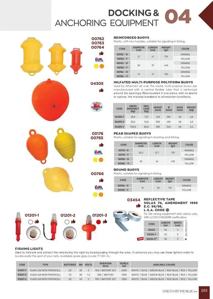 Φυλλάδιο προσφορών General catalogue  από 8 Ιανουαρίου έως 30 Ιουνίου 2024 - Σελίδα 205