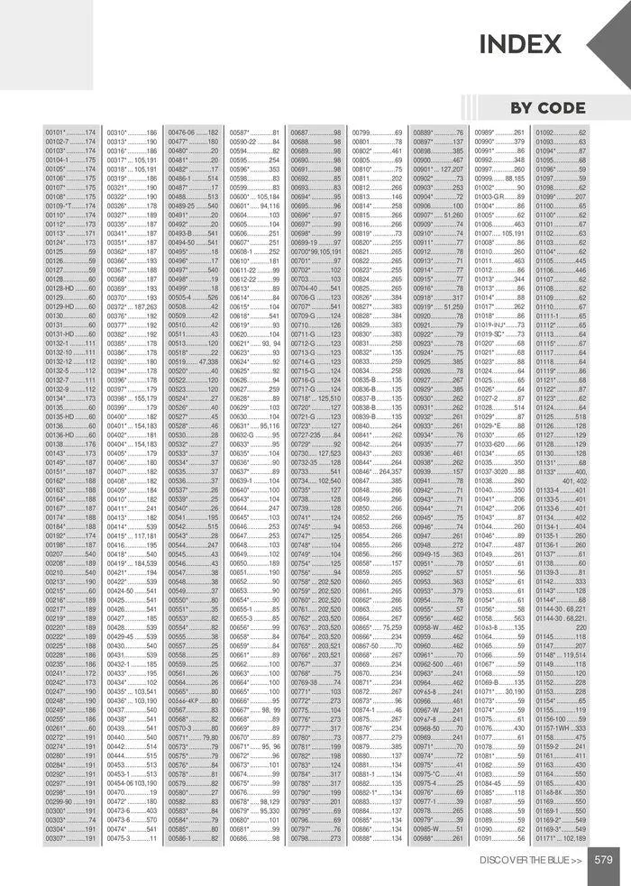 Φυλλάδιο προσφορών General catalogue  από 8 Ιανουαρίου έως 30 Ιουνίου 2024 - Σελίδα 581