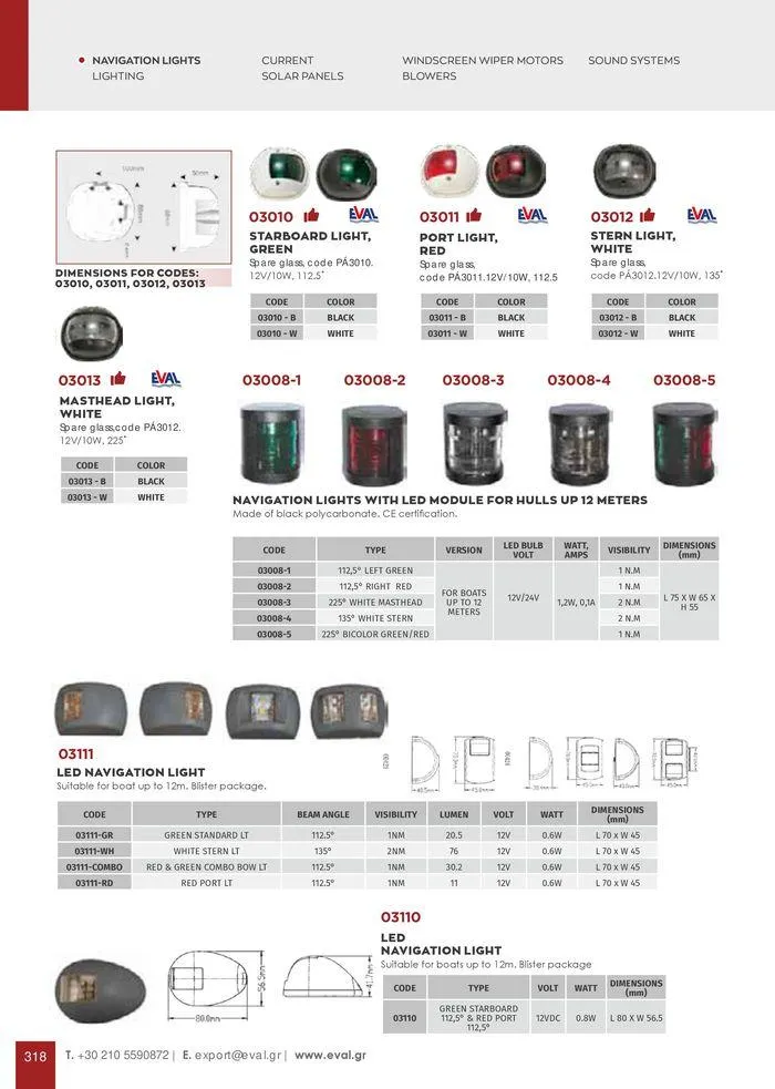 Φυλλάδιο προσφορών General catalogue  από 8 Ιανουαρίου έως 30 Ιουνίου 2024 - Σελίδα 320