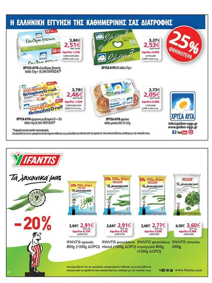 Φυλλάδιο προσφορών My Market προσφορές από 19 Σεπτεμβρίου έως 3 Οκτωβρίου 2024 - Σελίδα 22