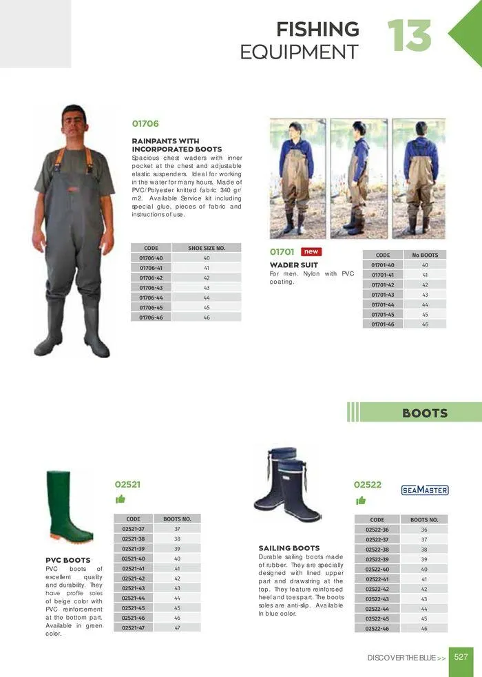 Φυλλάδιο προσφορών General catalogue  από 8 Ιανουαρίου έως 30 Ιουνίου 2024 - Σελίδα 529