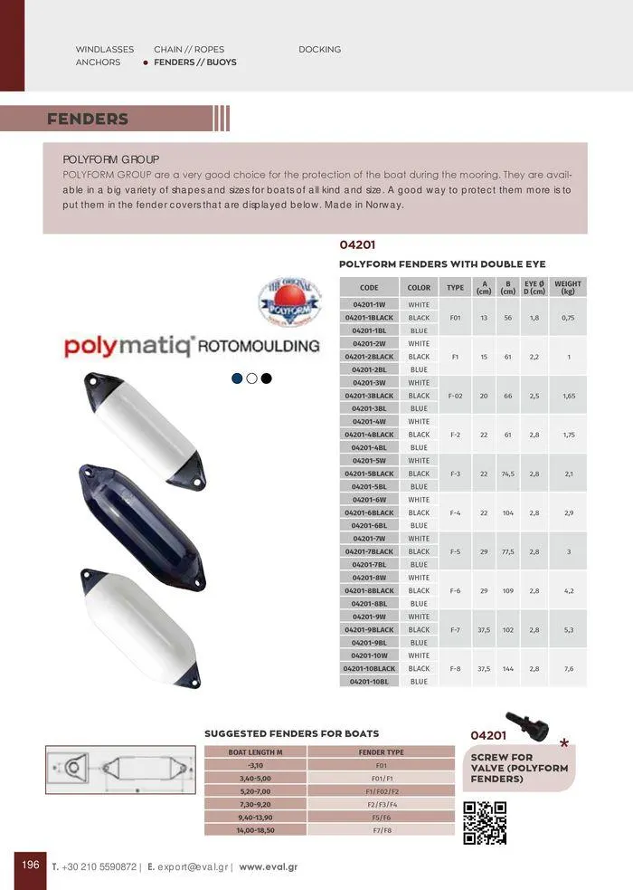 Φυλλάδιο προσφορών General catalogue  από 8 Ιανουαρίου έως 30 Ιουνίου 2024 - Σελίδα 198