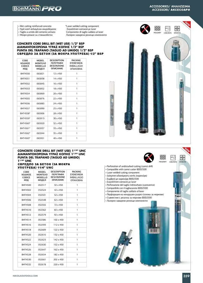 Φυλλάδιο προσφορών Catalogue_ 2024 - 2025 από 12 Μαρτίου έως 31 Δεκεμβρίου 2025 - Σελίδα 361