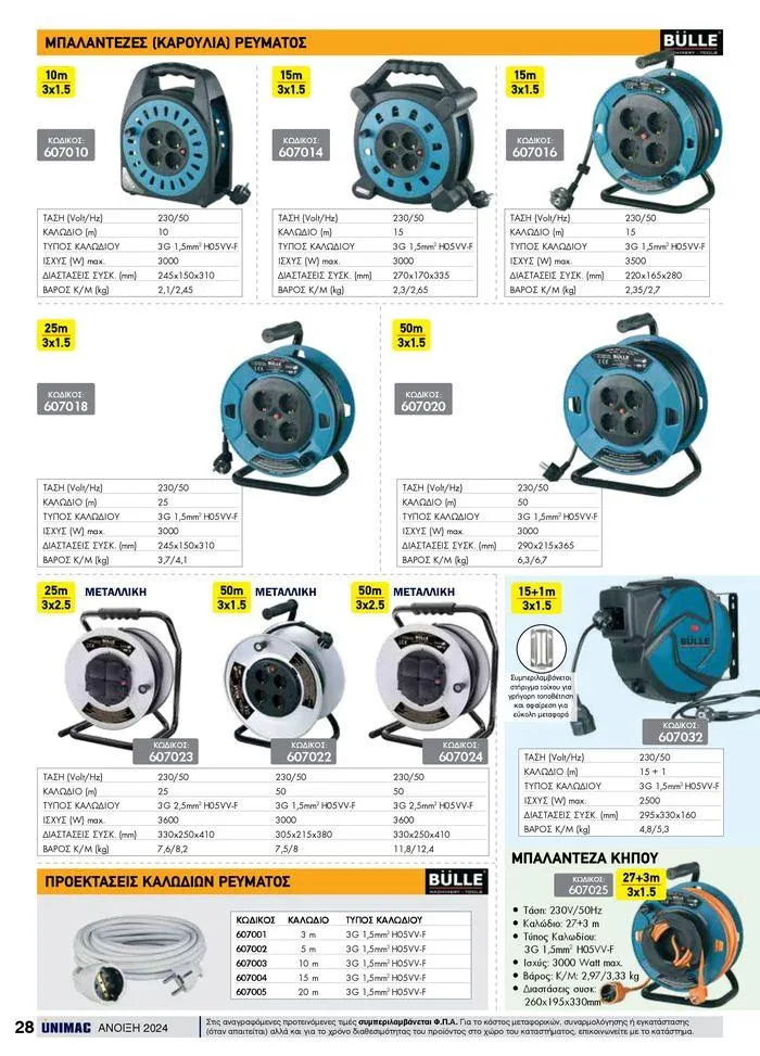 Φυλλάδιο προσφορών Spring -Summer 2024  από 19 Απριλίου έως 31 Αυγούστου 2024 - Σελίδα 28