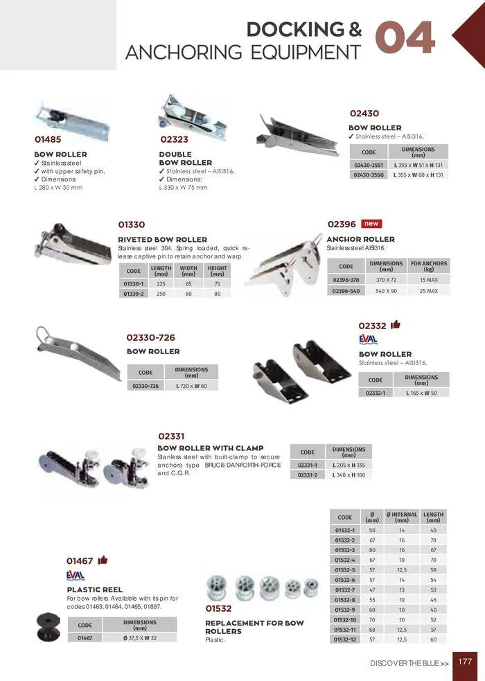 Φυλλάδιο προσφορών General catalogue  από 8 Ιανουαρίου έως 30 Ιουνίου 2024 - Σελίδα 179