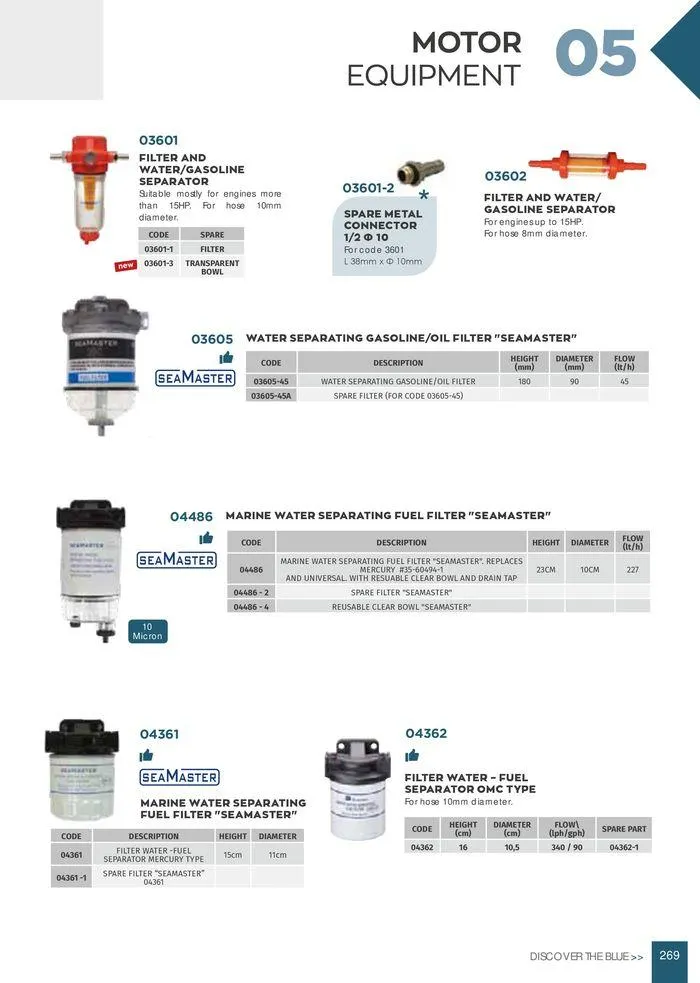 Φυλλάδιο προσφορών General catalogue από 8 Ιανουαρίου έως 30 Ιουνίου 2024 - Σελίδα 271