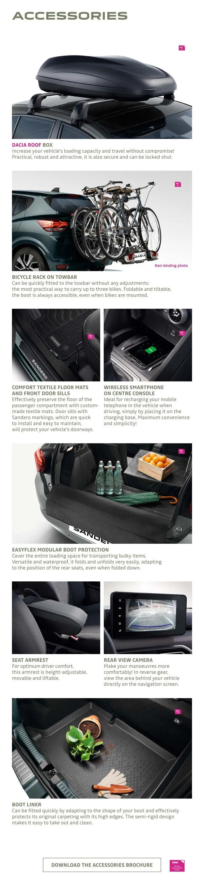 Φυλλάδιο προσφορών SANDERO 2024  από 14 Αυγούστου έως 31 Ιανουαρίου 2025 - Σελίδα 17