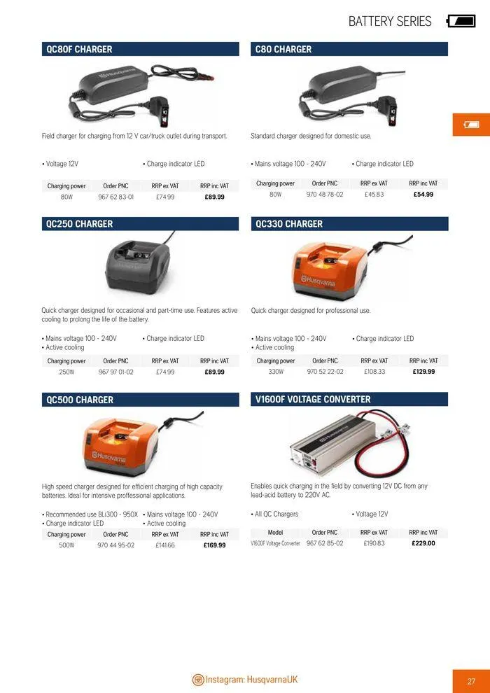 Φυλλάδιο προσφορών Product Catalogue 2024 από 14 Ιουνίου έως 31 Δεκεμβρίου 2024 - Σελίδα 29