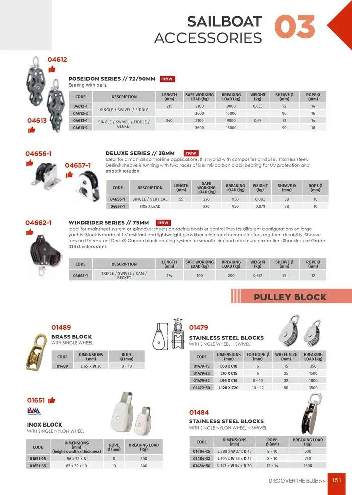 Φυλλάδιο προσφορών General catalogue  από 8 Ιανουαρίου έως 30 Ιουνίου 2024 - Σελίδα 153