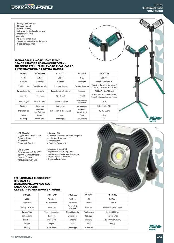 Φυλλάδιο προσφορών Catalogue_ 2024 - 2025 από 12 Μαρτίου έως 31 Δεκεμβρίου 2025 - Σελίδα 669