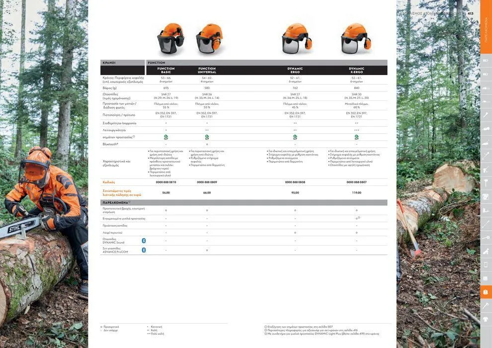 Φυλλάδιο προσφορών Κατάλογος 2024 από 17 Ιανουαρίου έως 31 Δεκεμβρίου 2024 - Σελίδα 207