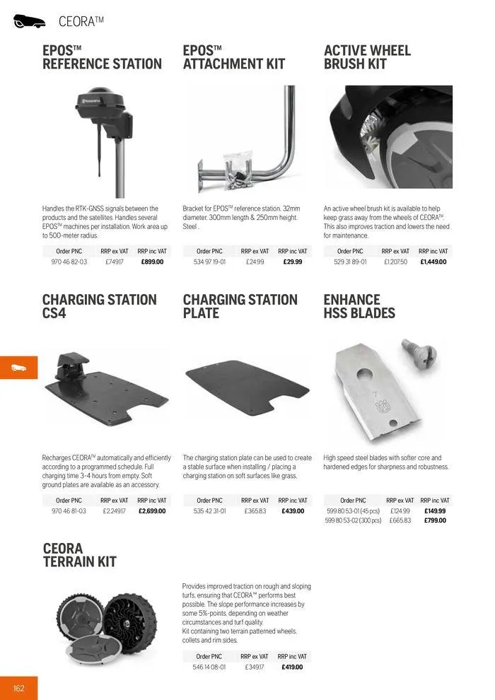 Φυλλάδιο προσφορών Product Catalogue 2024 από 14 Ιουνίου έως 31 Δεκεμβρίου 2024 - Σελίδα 164