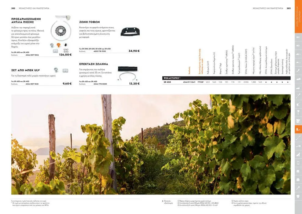 Φυλλάδιο προσφορών Κατάλογος 2024 από 17 Ιανουαρίου έως 31 Δεκεμβρίου 2024 - Σελίδα 142