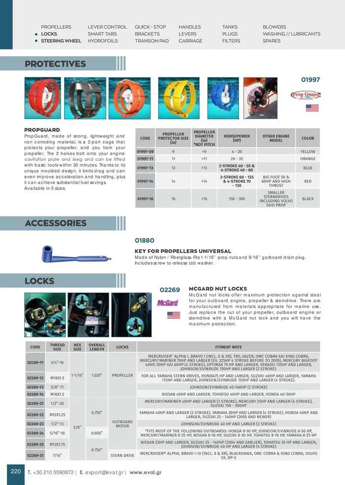 Φυλλάδιο προσφορών General catalogue  από 8 Ιανουαρίου έως 30 Ιουνίου 2024 - Σελίδα 222
