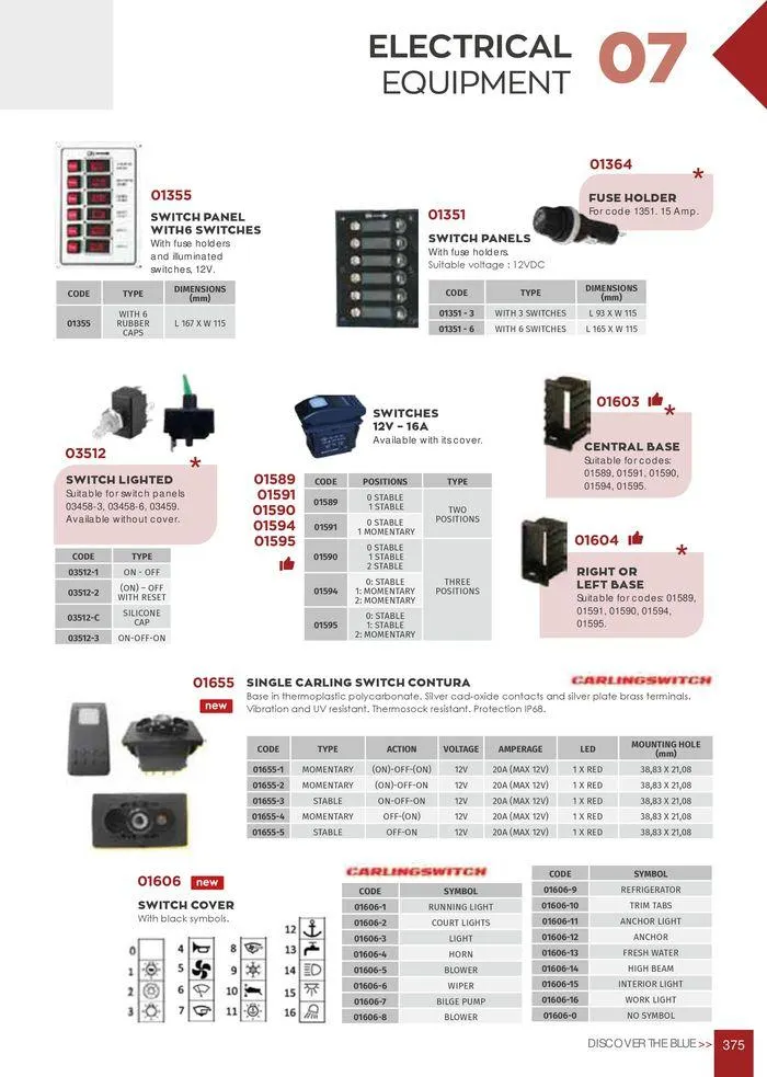 Φυλλάδιο προσφορών General catalogue από 8 Ιανουαρίου έως 30 Ιουνίου 2024 - Σελίδα 377