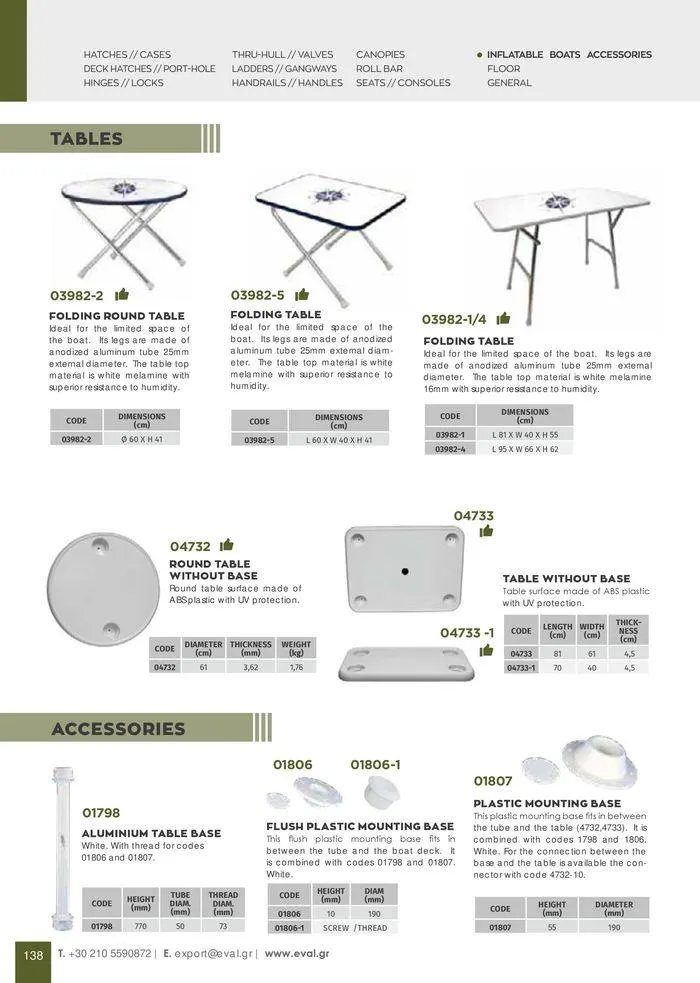 Φυλλάδιο προσφορών General catalogue  από 8 Ιανουαρίου έως 30 Ιουνίου 2024 - Σελίδα 140