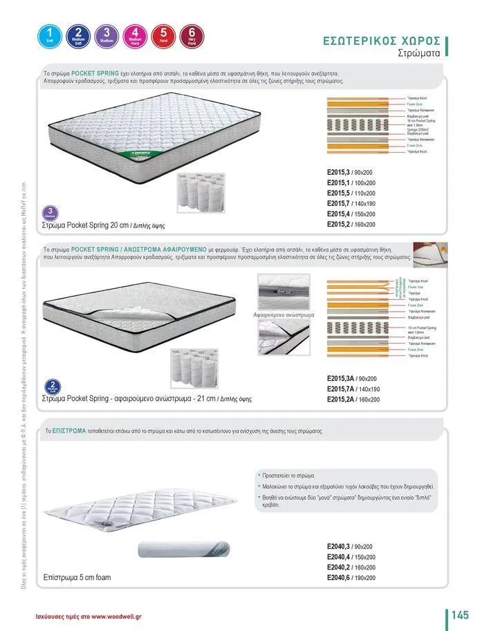 Φυλλάδιο προσφορών Collection 2024 από 9 Φεβρουαρίου έως 31 Αυγούστου 2024 - Σελίδα 147