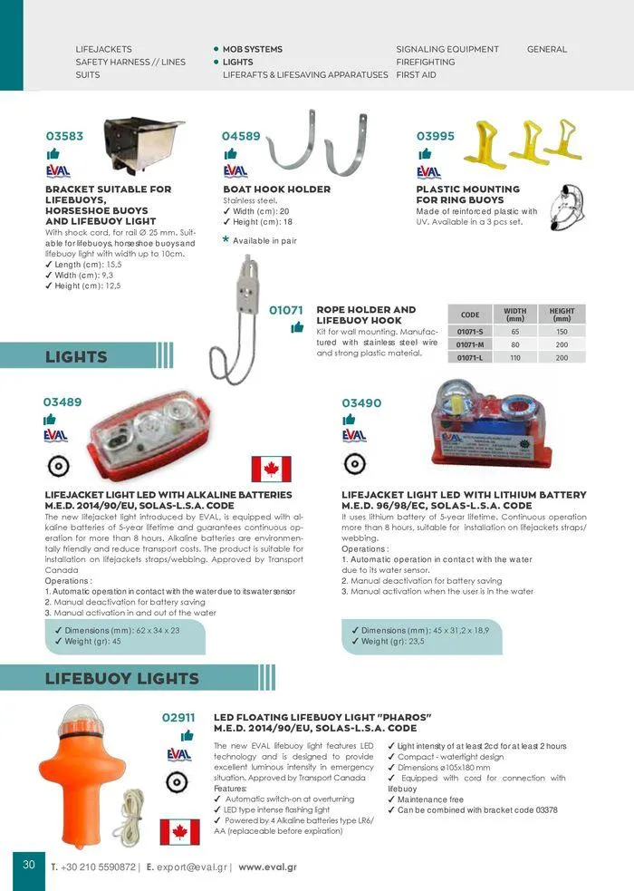 Φυλλάδιο προσφορών General catalogue από 8 Ιανουαρίου έως 30 Ιουνίου 2024 - Σελίδα 32