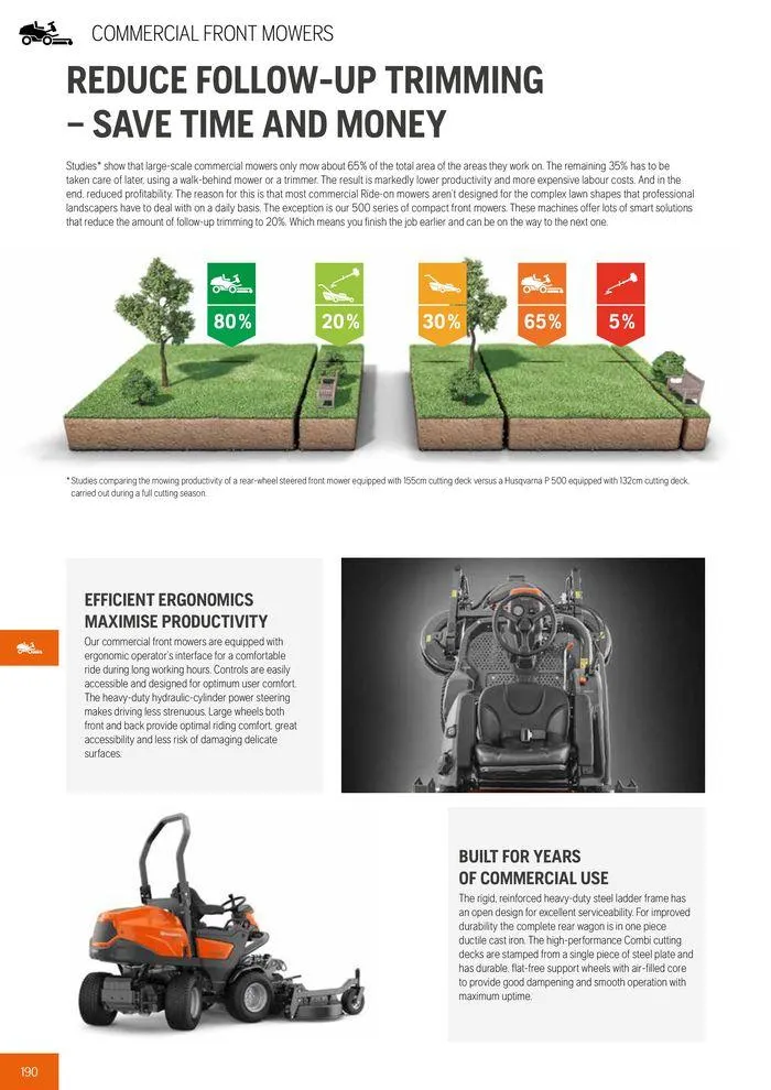 Φυλλάδιο προσφορών Product Catalogue 2024 από 14 Ιουνίου έως 31 Δεκεμβρίου 2024 - Σελίδα 192