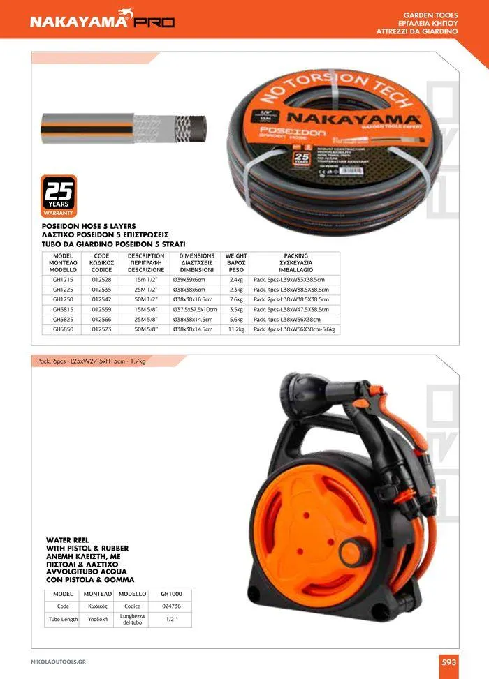 Φυλλάδιο προσφορών κατάλογος 2023 -2024  από 15 Νοεμβρίου έως 31 Δεκεμβρίου 2024 - Σελίδα 595