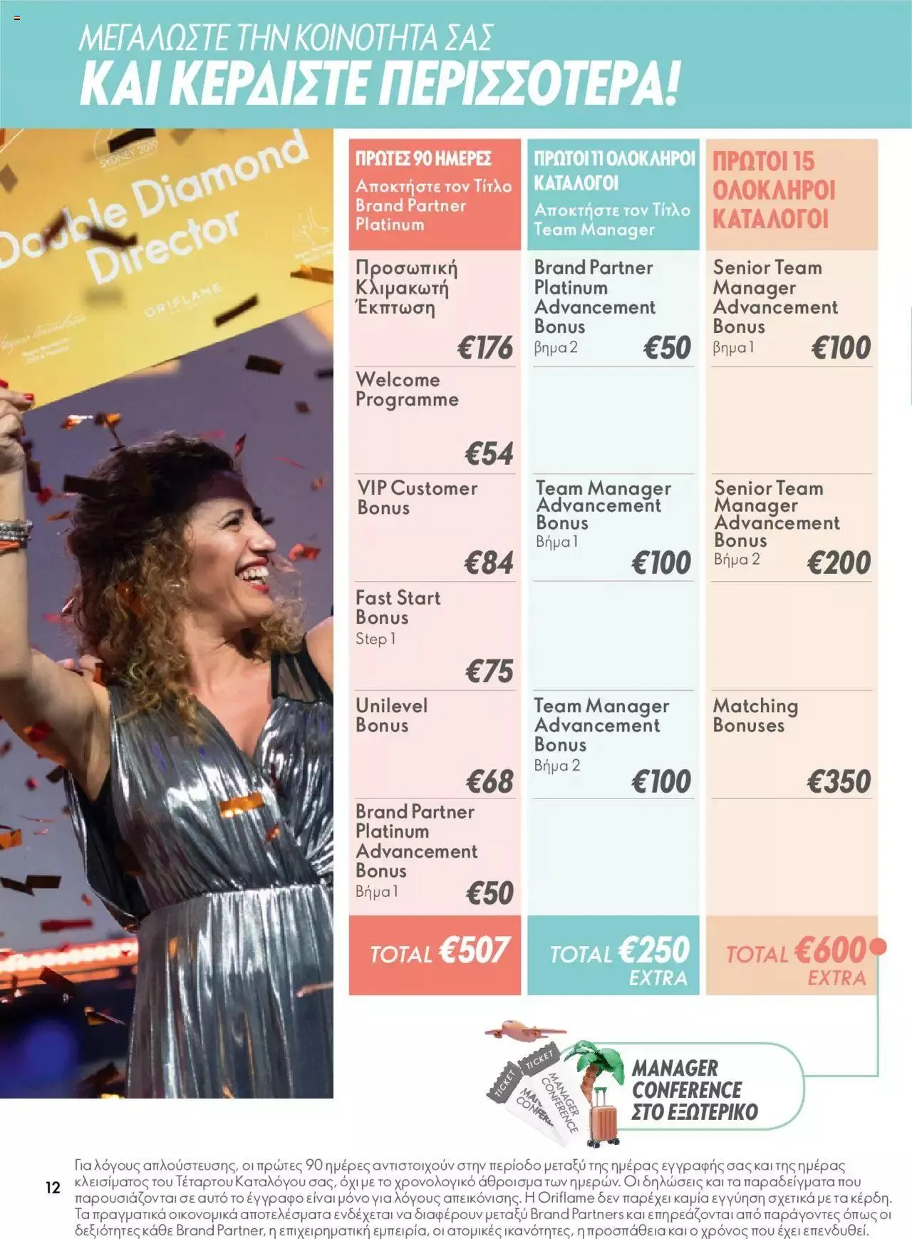 Φυλλάδιο προσφορών Oriflame - Kατάλογος Το Δυναμικό Ξεκίνημα από 1 Μαρτίου έως 31 Δεκεμβρίου 2023 - Σελίδα 12