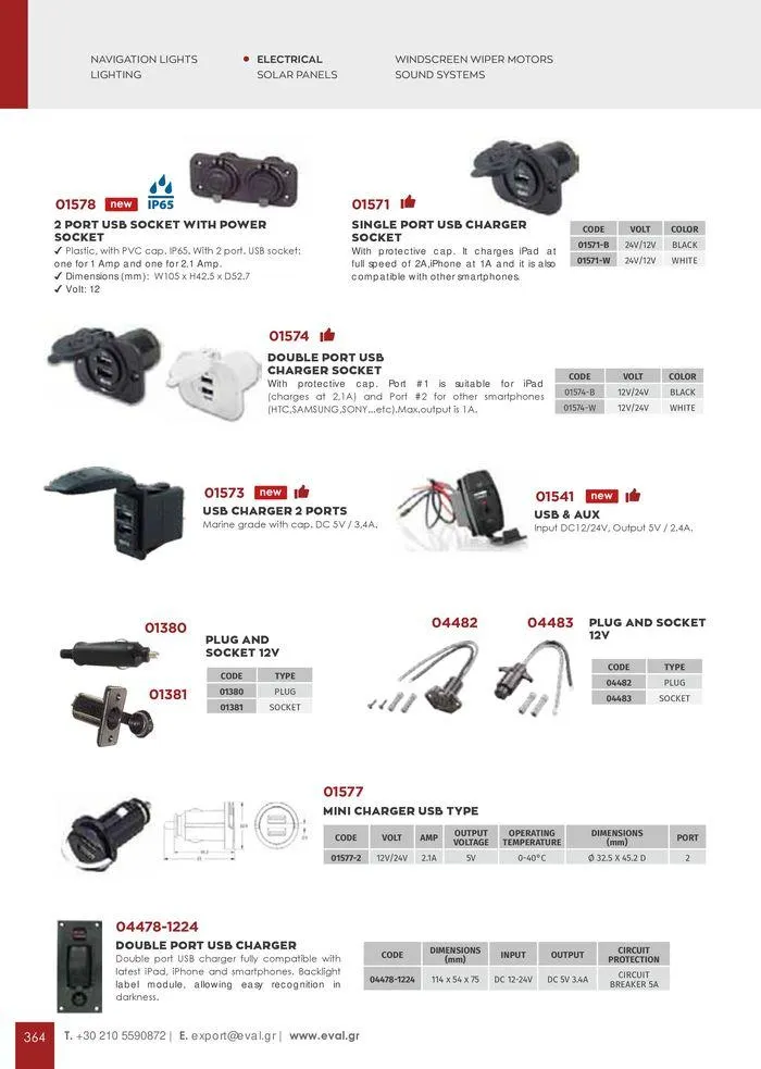 Φυλλάδιο προσφορών General catalogue από 8 Ιανουαρίου έως 30 Ιουνίου 2024 - Σελίδα 366