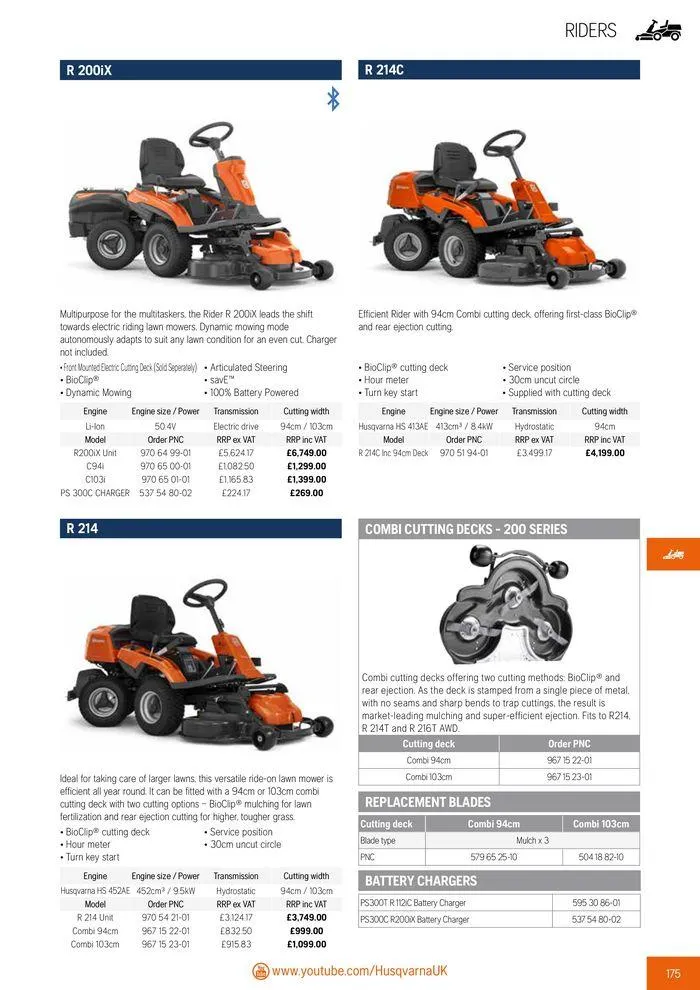 Φυλλάδιο προσφορών Product Catalogue 2024 από 14 Ιουνίου έως 31 Δεκεμβρίου 2024 - Σελίδα 177