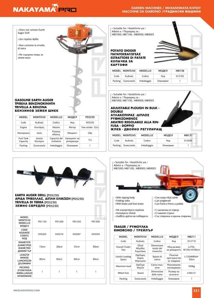Φυλλάδιο προσφορών Catalogue_ 2024 - 2025 από 12 Μαρτίου έως 31 Δεκεμβρίου 2025 - Σελίδα 253