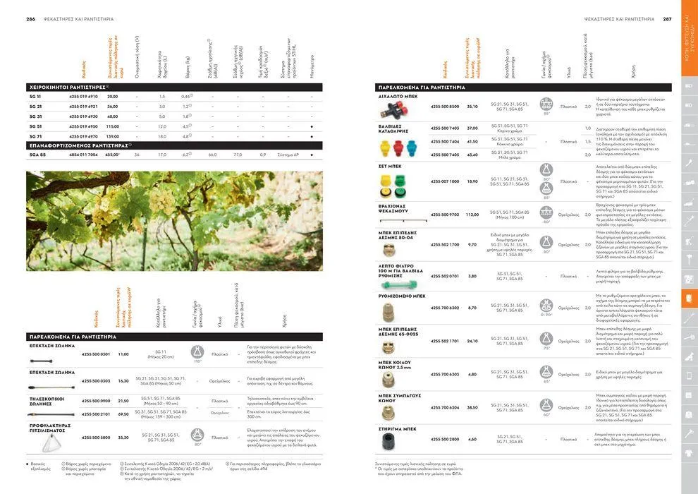 Φυλλάδιο προσφορών Κατάλογος 2024 από 17 Ιανουαρίου έως 31 Δεκεμβρίου 2024 - Σελίδα 144