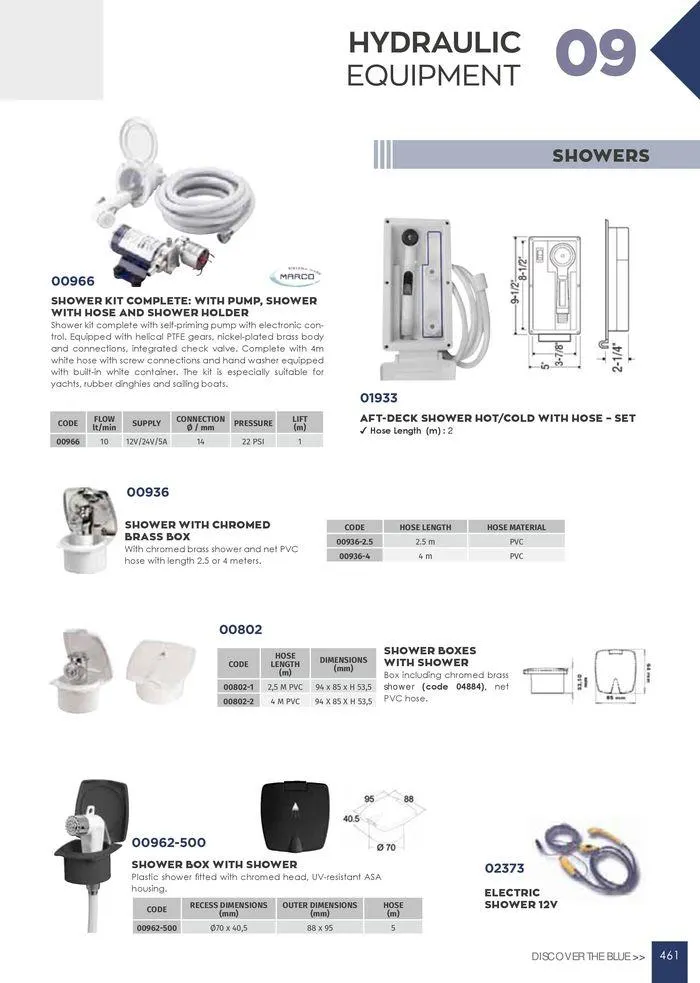 Φυλλάδιο προσφορών General catalogue  από 8 Ιανουαρίου έως 30 Ιουνίου 2024 - Σελίδα 463