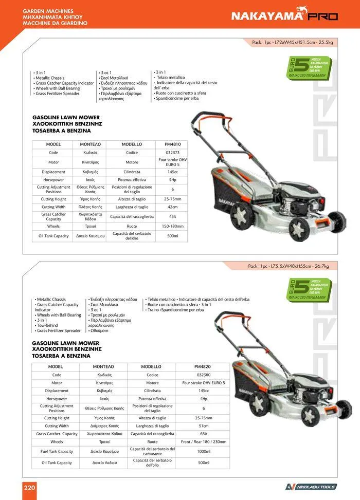 Φυλλάδιο προσφορών κατάλογος 2023 -2024 από 15 Νοεμβρίου έως 31 Δεκεμβρίου 2024 - Σελίδα 222