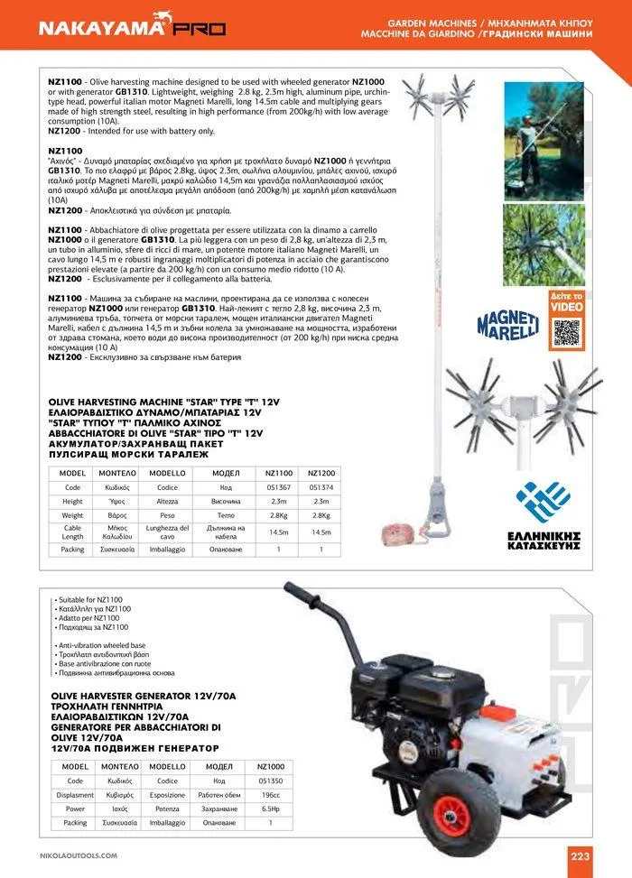 Φυλλάδιο προσφορών Catalogue_ 2024 - 2025 από 12 Μαρτίου έως 31 Δεκεμβρίου 2025 - Σελίδα 225