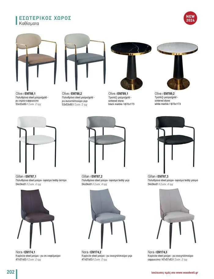 Φυλλάδιο προσφορών Collection 2024 από 9 Φεβρουαρίου έως 31 Αυγούστου 2024 - Σελίδα 204