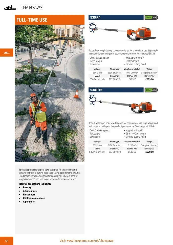 Φυλλάδιο προσφορών Product Catalogue 2024 από 14 Ιουνίου έως 31 Δεκεμβρίου 2024 - Σελίδα 54