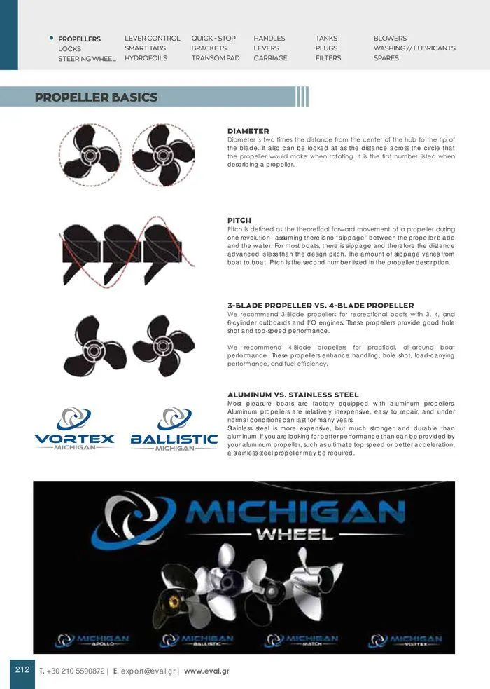 Φυλλάδιο προσφορών General catalogue  από 8 Ιανουαρίου έως 30 Ιουνίου 2024 - Σελίδα 214