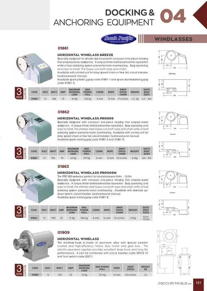 Φυλλάδιο προσφορών General catalogue  από 8 Ιανουαρίου έως 30 Ιουνίου 2024 - Σελίδα 163