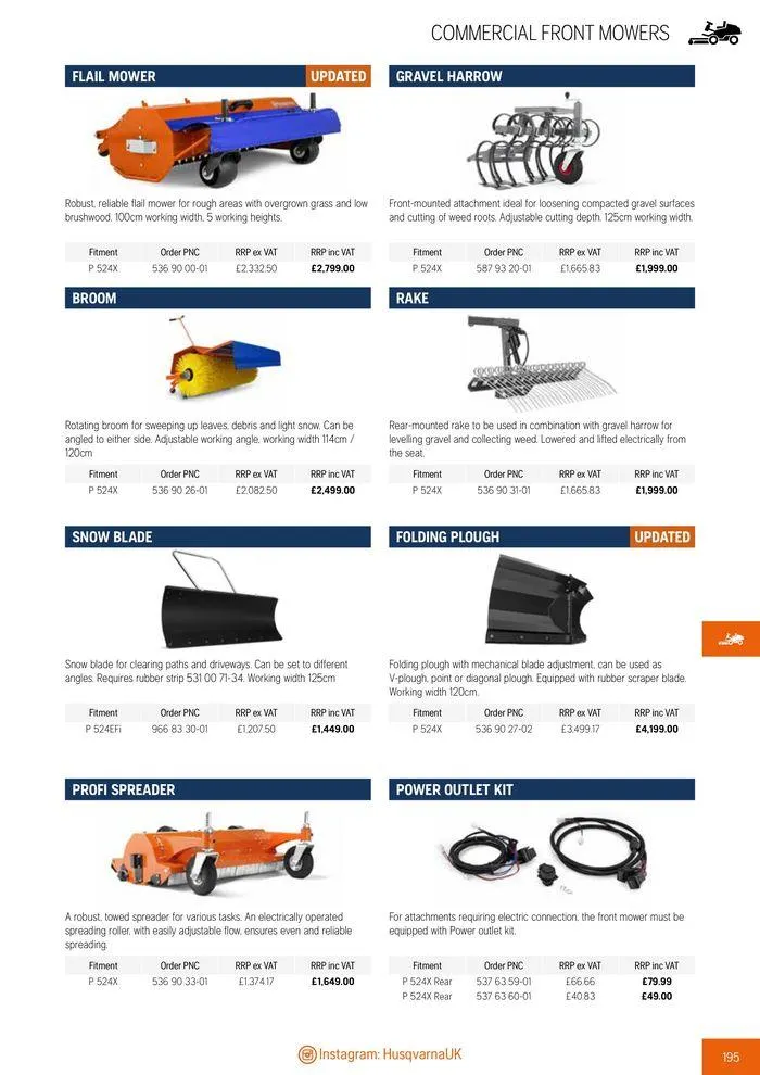 Φυλλάδιο προσφορών Product Catalogue 2024 από 14 Ιουνίου έως 31 Δεκεμβρίου 2024 - Σελίδα 197